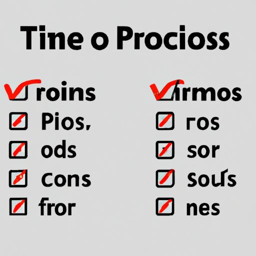 Summary of Pros and Cons of Different Timings