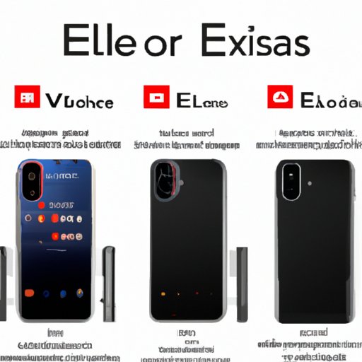Comparison of Features and Specifications of the Tesla Phone to Other Smartphones