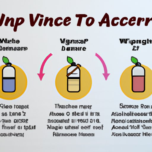 A Guide to the Timing of Apple Cider Vinegar Consumption