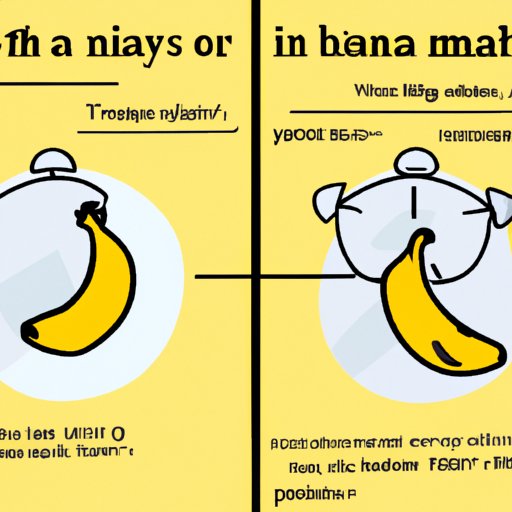 The Pros and Cons of Eating a Banana at Different Times of Day