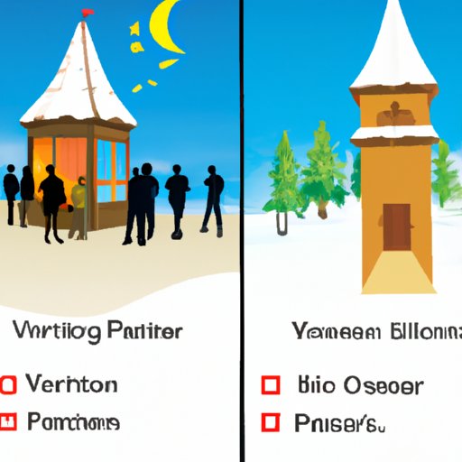 Pros and cons of visiting during different times of the year