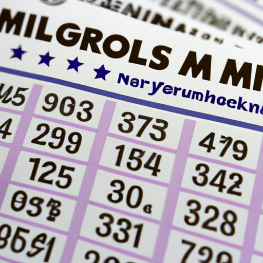 Know Your Numbers: Discover When the Mega Millions Drawings Are Held