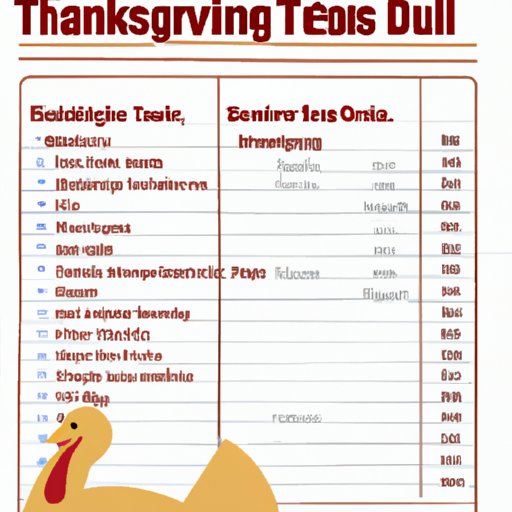 Checklist for Knowing When Your Turkey is Ready to Serve