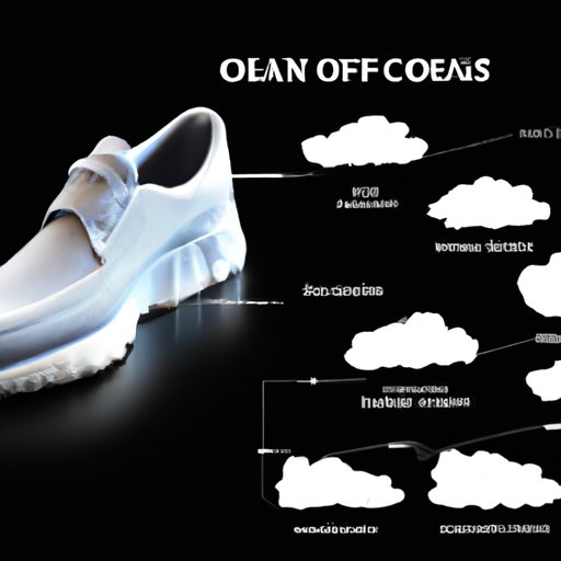 Exploring the Benefits of On Cloud Shoes: From Design to Manufacture