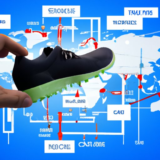 Examining the Global Manufacturing Network of Nike Shoes