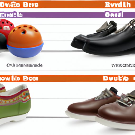 Comparing Prices and Features of Different Types of Bowling Shoes