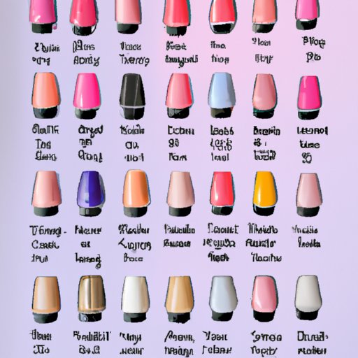 Tips on How to Choose the Right Gel Nail Polish