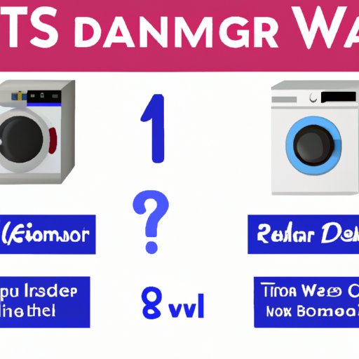 Comparison Shopping Guide: Where to Buy the Best Washer for Your Budget