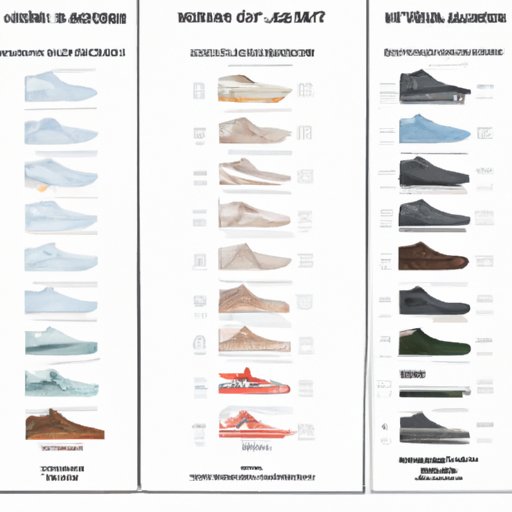 Guide to the Different Types of Yeezy Shoes Available