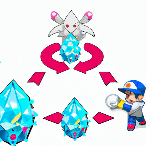 How to Catch Ralts in Brilliant Diamond