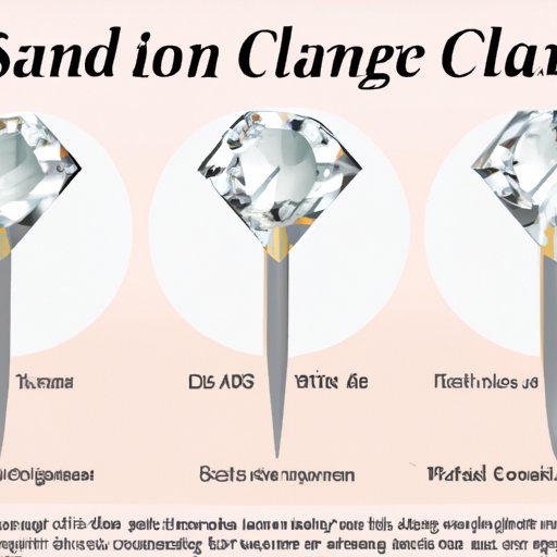 A Guide to Finding the Perfect Razor Claw Brilliant Diamond