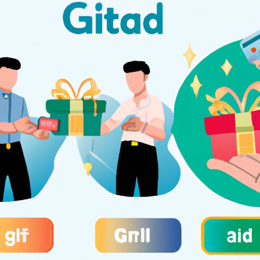 Explaining the Process of Listing a Gift Card for Sale on Each Platform