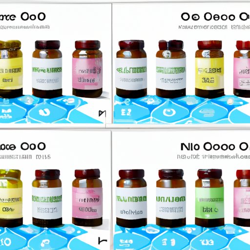 Clinical Trial Analysis: Comparing the Efficacy of Different CoQ10 Supplements