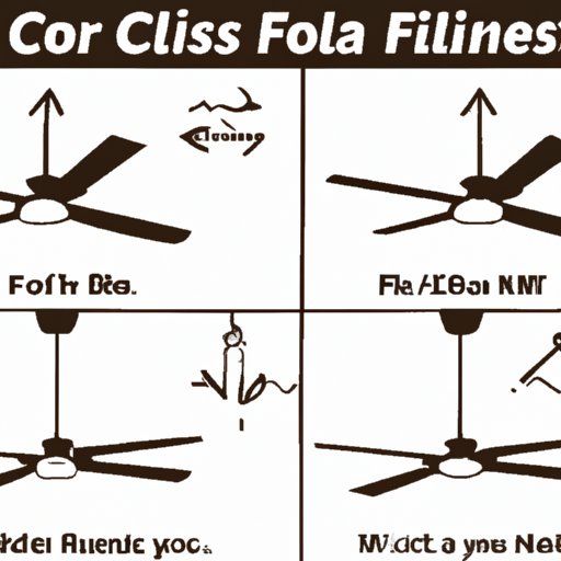 A Comprehensive Guide to Ceiling Fan Direction During Winter