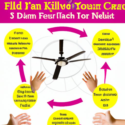 A Guide to Setting Your Ceiling Fan for Maximum Cooling Effect During Hot Summer Months