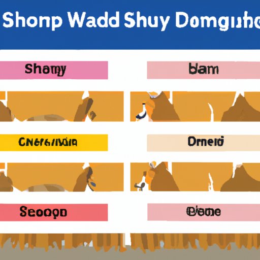 Comparing Shedding in Different Dog Breeds