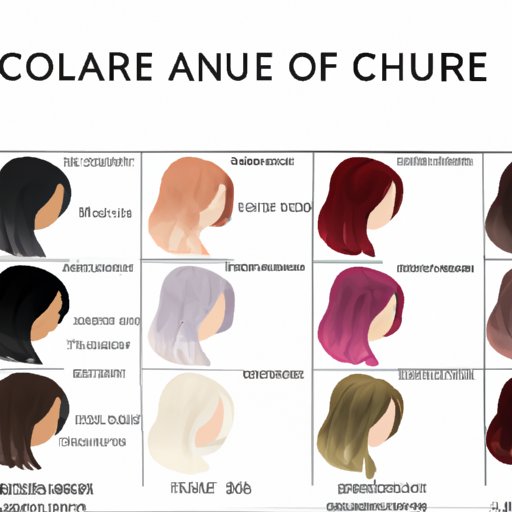 Compare Celebrity Hair Colors to Find a Shade That Suits You