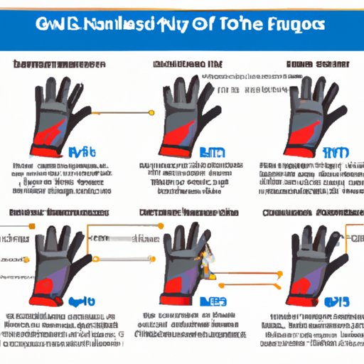 Tips for Determining the Correct Hand for Wearing a Golf Glove