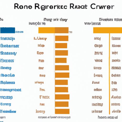 How Roast Type Affects Caffeine Levels in Coffee