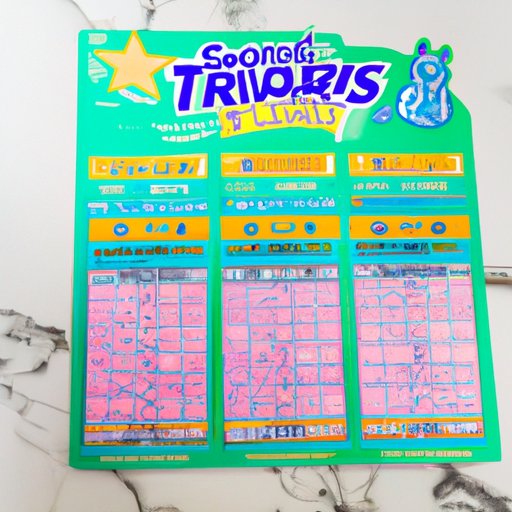 Analyzing the Most Commonly Won Scratch Offs in Texas
