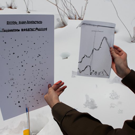 Investigating Changes in Snowfall Patterns Over Time
