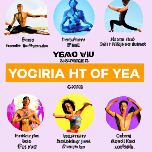 A Comprehensive Guide to the 6 Most Popular and Famous Yoga Teachers