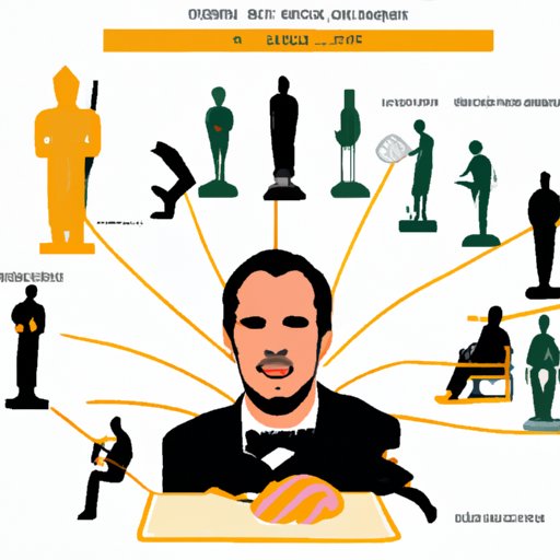 The Making of an Oscar Winner: Examining the Talent Behind the Most Rewarding Roles