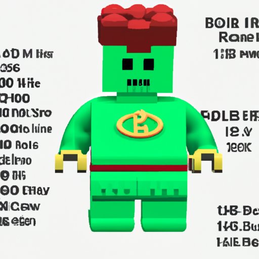 The History of the Roblox Player with the Most Robux