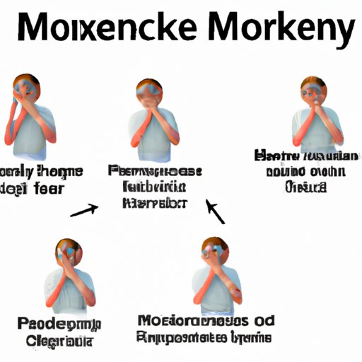 Understanding the Causes of Monkeypox