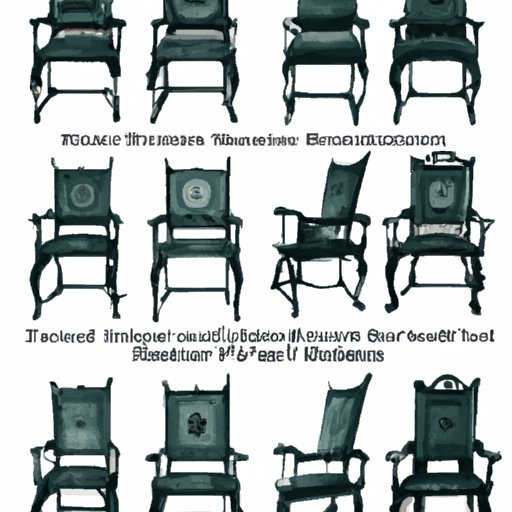 Historical Overview of the Chairs of the Federal Reserve
