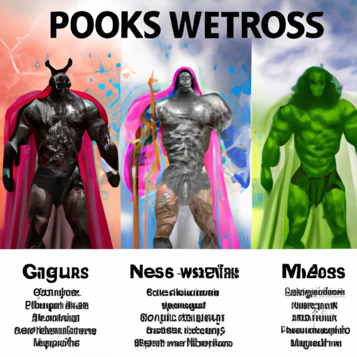 A Comparison of the Powers of the Most Powerful Greek Gods