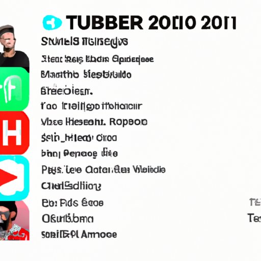 A Comprehensive List of the Top 10 Most Subscribed Youtubers