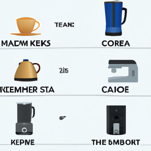A Comparison of Different Café Appliance Brands