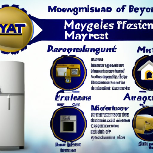 Overview of the Features and Benefits of Maytag Products