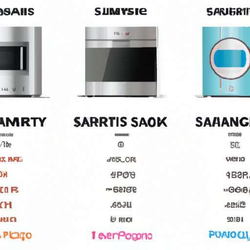 Comparison of Samsung Appliances to Other Brands