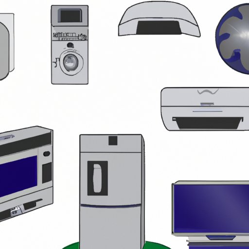 Overview of the History of Samsung Appliances