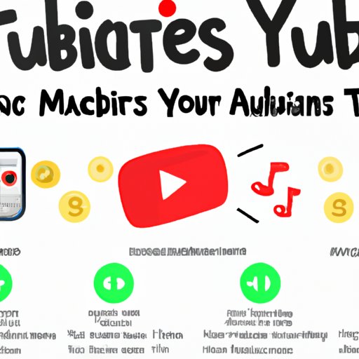  Analyzing the Most Profitable YouTube Channels 