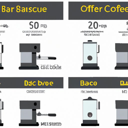 Comparing Prices of Cafe Appliances: Where to Find the Best Deals