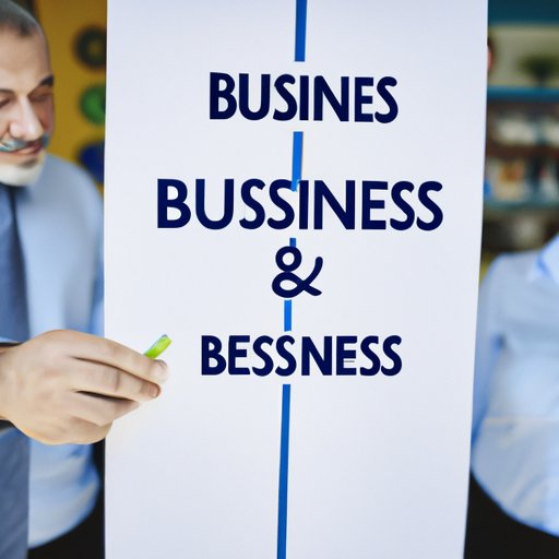 Business Strategies Adopted by the Owner