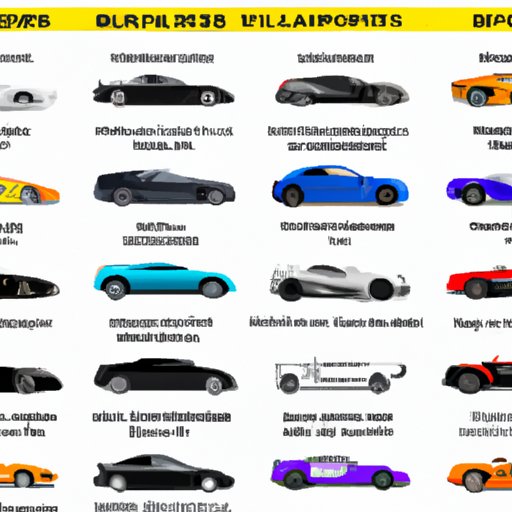 Comprehensive List of the Most Expensive Cars and Their Owners