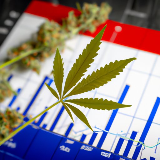 Analyzing Global Trends in Cannabis Cultivation and Export