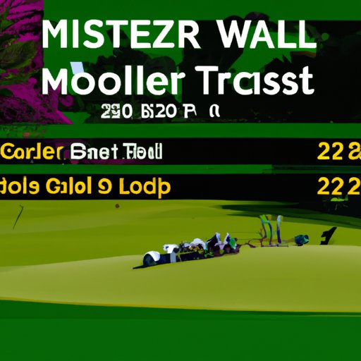 The Thrilling Finish of the 2022 Masters Golf Tournament