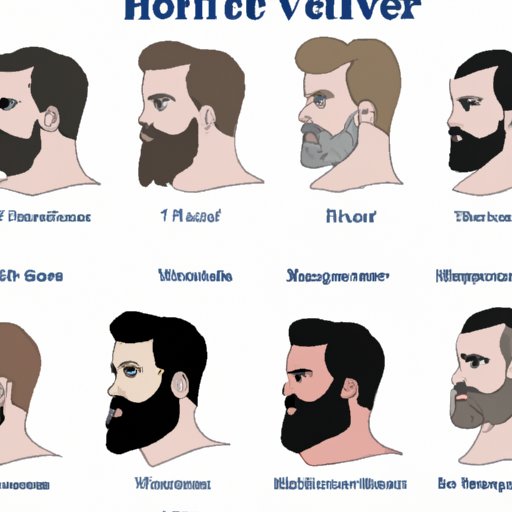 Exploring the Evolutionary Role of Facial Hair in Men