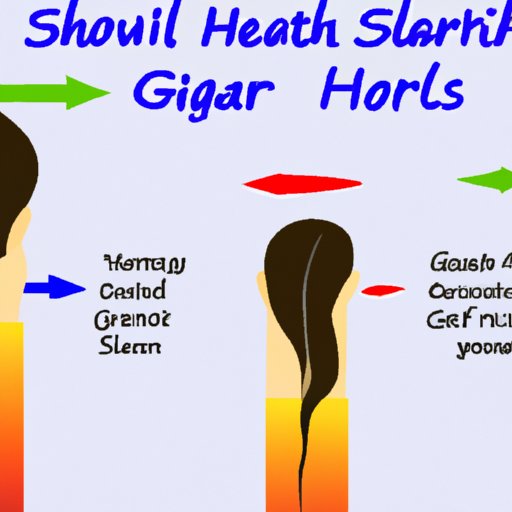 Understanding the Causes of Slow Hair Growth