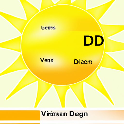 The Link Between Vitamin D Deficiency and Disease