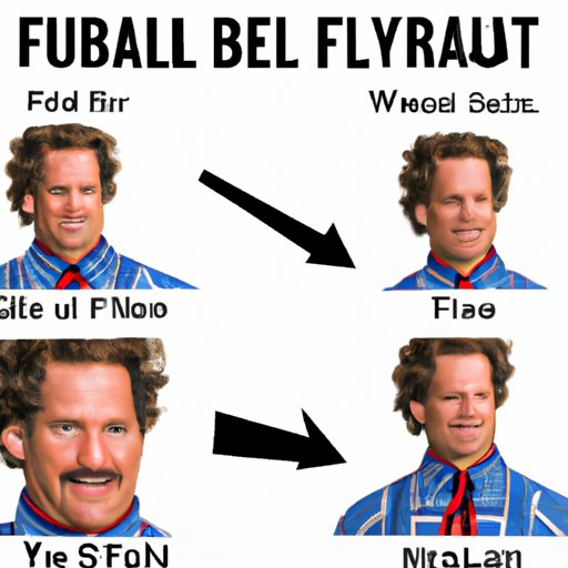 Wearing the Signature Will Ferrell Look: A Guide