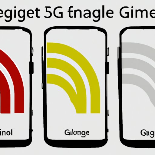 Overview of the 3G Shutdown and Its Impact on Phones