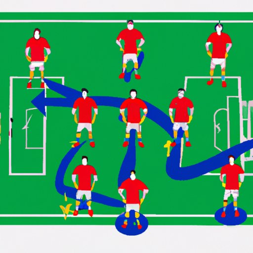 Exploring the Tactics of the Teams Who Have Won the Most World Cups