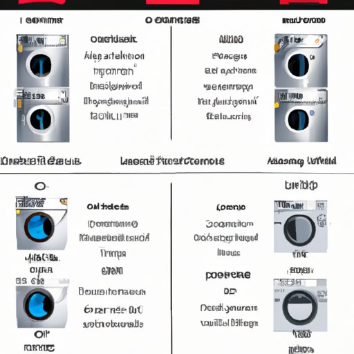 Are Washer Dryer Combos Good? An In-Depth Look at Their Benefits and Features