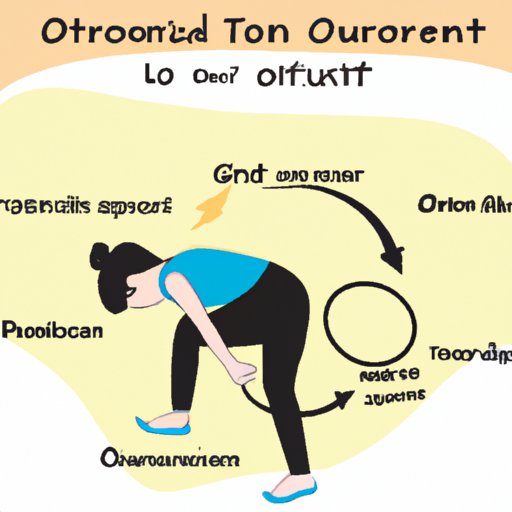 Can Exercise Cause Ovarian Torsion? Exploring the Link Between Physical Activity and Ovarian Torsion